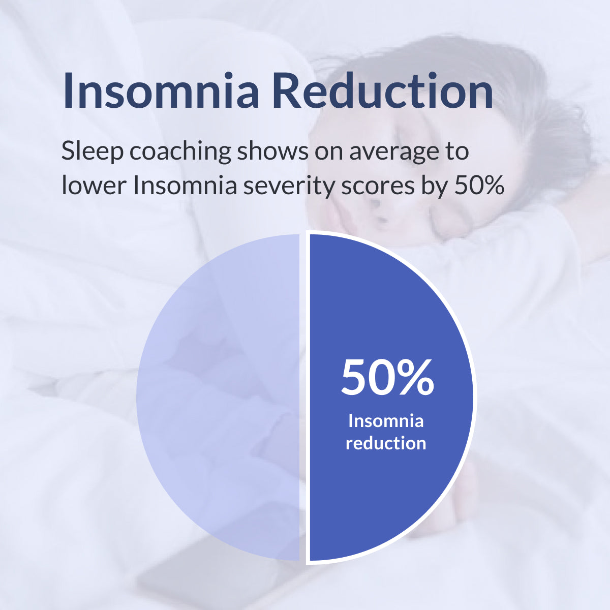 Personalized Adult Sleep Coaching