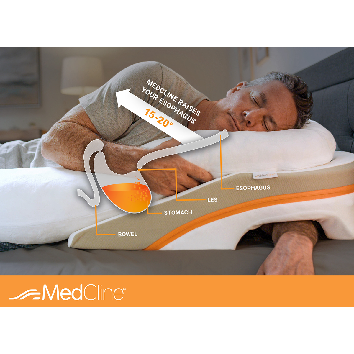 MedCline Acid Reflux Relief Wedge and Body Pillow System