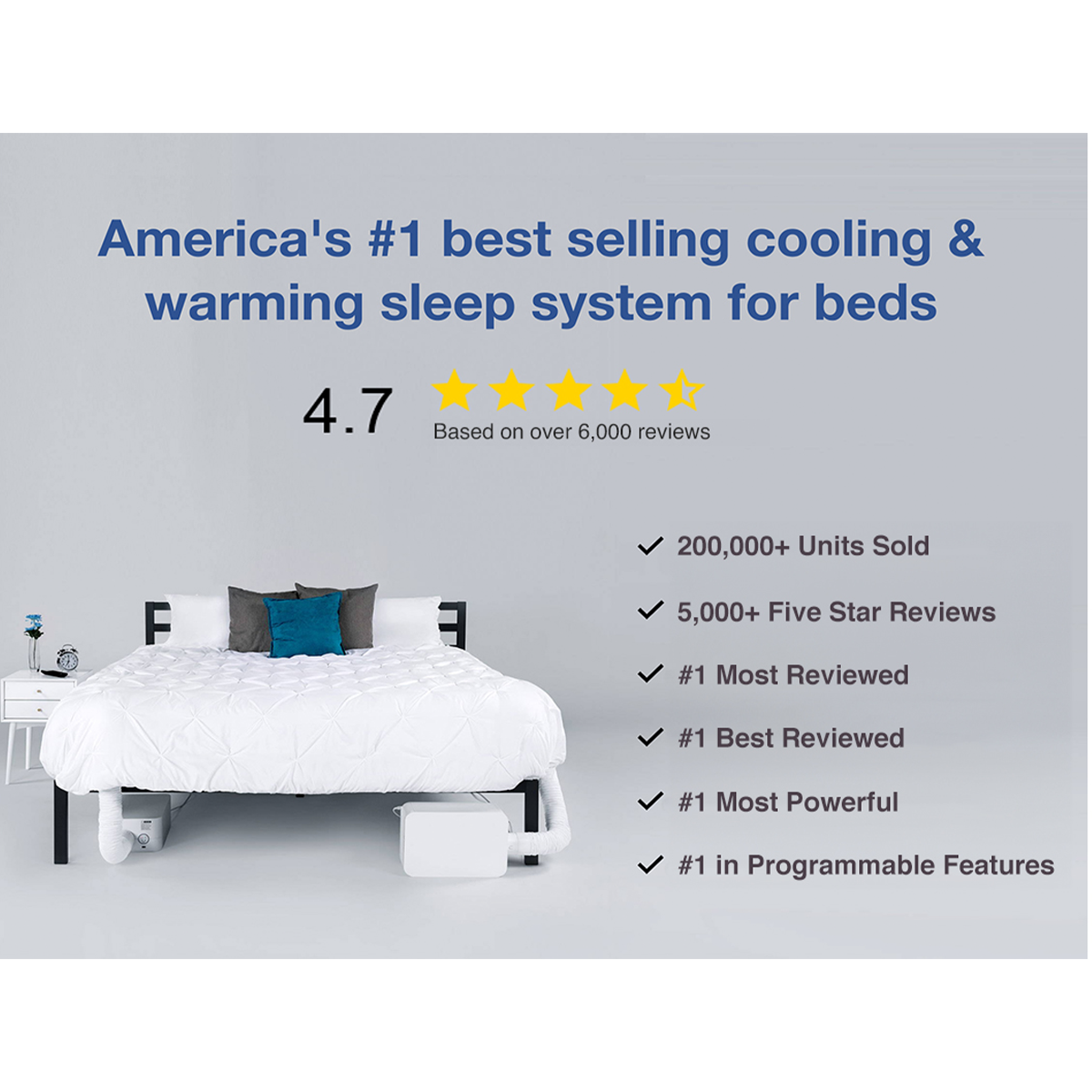 BedJet 3 Climate Comfort System