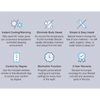 BedJet 3 Climate Comfort System