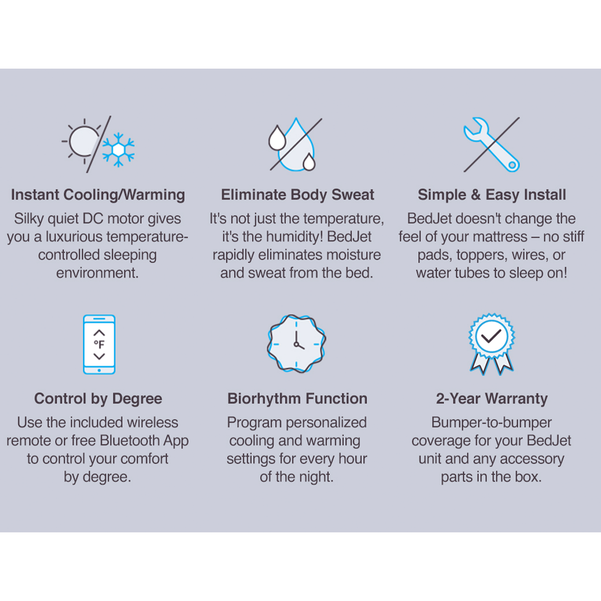 BedJet 3 Climate Comfort System