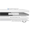 Helix ErgoAlign Mattress Topper With GlacioTex