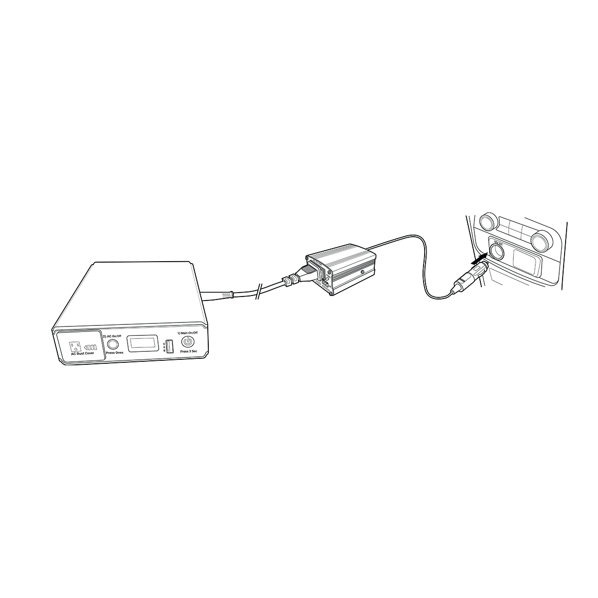 DC2AC Car Charging Inverter