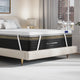 Helix Premium Mattress Topper With GlacioTex