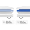 Helix Premium Mattress Topper With GlacioTex