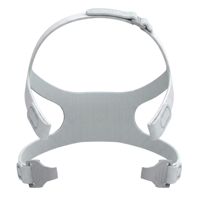 Rio II Full Face Mask Headgear