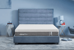 Tempur-Pedic TEMPUR-Cloud Mattress Review