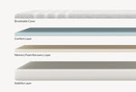 Leesa Mattress Review