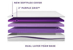 Purple Mattress Review