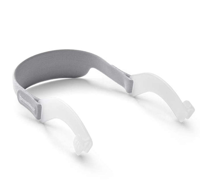 Dreamwear Nasal Headgear